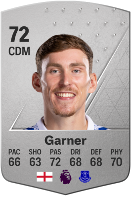 James Garner EA FC 24