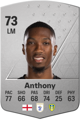 Jaidon Anthony EA FC 24
