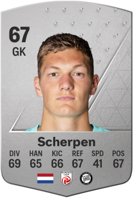 Kjell Scherpen EA FC 24