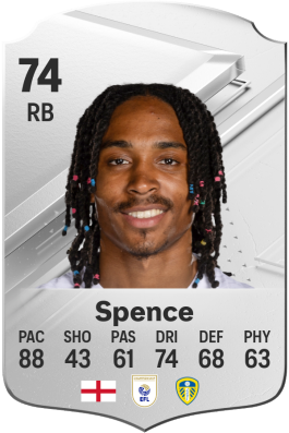 Djed Spence EA FC 24 Ratings, Prices, and Cards 