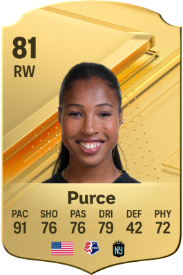Midge Purce EA FC 24