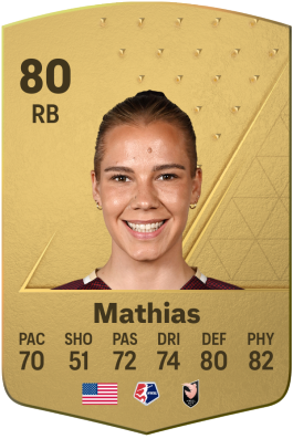 Merritt Mathias EA FC 24