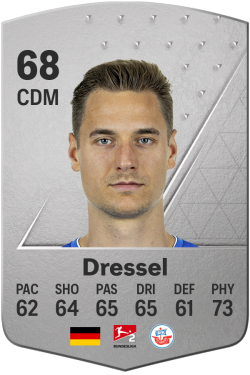 Dennis Dressel EA FC 24