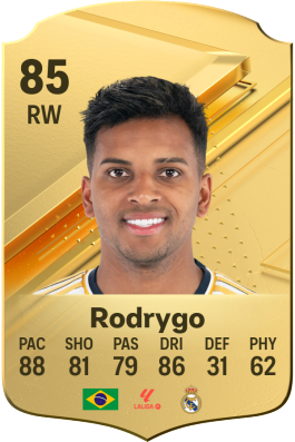 Rodrygo