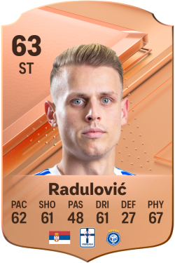 Bojan Radulović EA FC 24