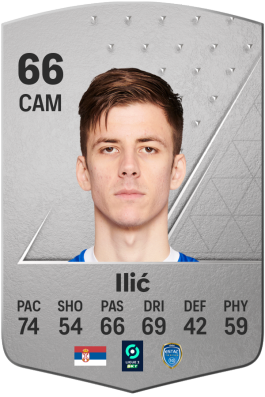 Luka Ilić EA FC 24