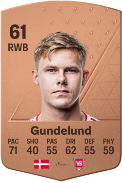 Thomas Gundelund EA FC 24