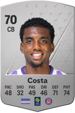 Logan Costa EA FC 24