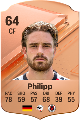 David Philipp EA FC 24