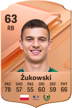 Mateusz Żukowski EA FC 24