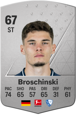 Moritz Broschinski EA FC 24