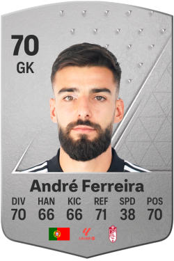 André Filipe M. Ribeiro Ferreira EA FC 24