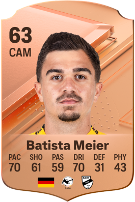 Oliver Batista Meier EA FC 24