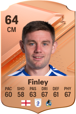 Sam Finley EA FC 24