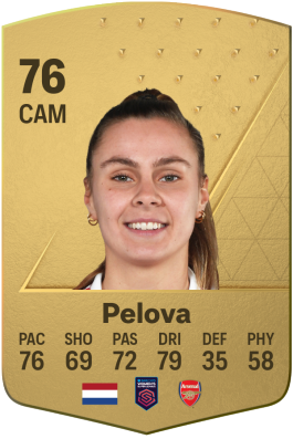 Victoria Pelova EA FC 24
