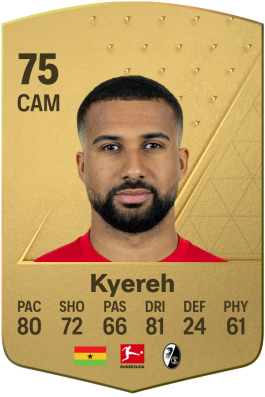 Daniel-Kofi Kyereh EA FC 24