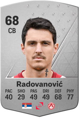 Aleksandar Radovanović EA FC 24
