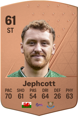 Luke Jephcott EA FC 24