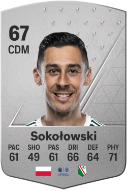Patryk Sokołowski EA FC 24