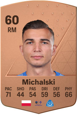 Kacper Michalski EA FC 24