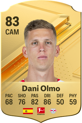Dani Olmo