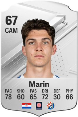 Antonio Marin EA FC 24