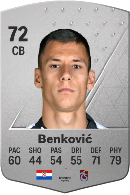 Filip Benković EA FC 24