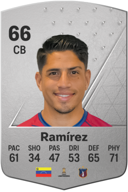 Rubén Ramírez EA FC 24