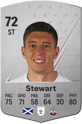 Ross Stewart EA FC 24