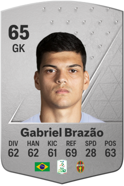 Gabriel Resende Brazão EA FC 24