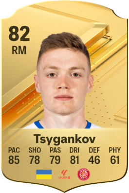 Viktor Tsygankov EA FC 24