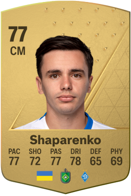 Mykola Shaparenko EA FC 24