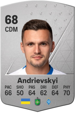 Oleksandr Andrievskyi EA FC 24