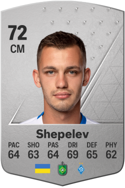 Volodymyr Shepelev EA FC 24