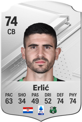 Martin Erlić EA FC 24