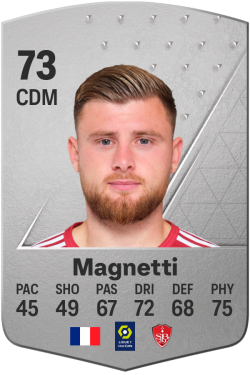 Hugo Magnetti EA FC 24