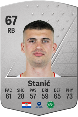 Jozo Stanić EA FC 24