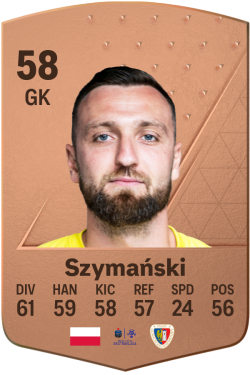 Karol Szymański EA FC 24