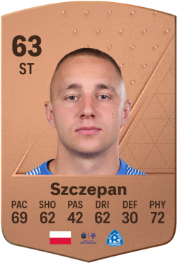 Daniel Szczepan EA FC 24