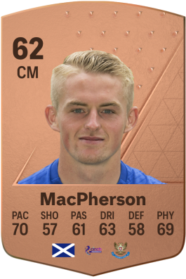 Cammy MacPherson EA FC 24