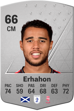 Ethan Erhahon EA FC 24