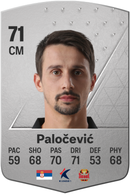 Aleksandar Paločević EA FC 24