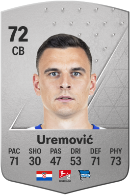 Filip Uremović EA FC 24