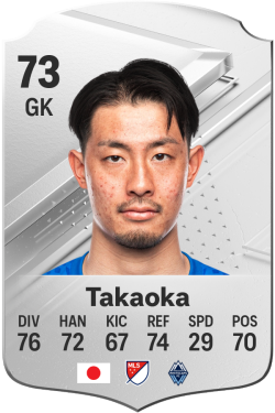 Yohei Takaoka EA FC 24