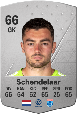 Jasper Schendelaar EA FC 24