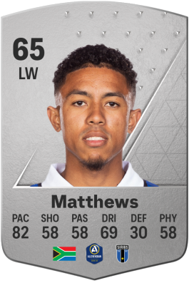 Tashreeq Matthews EA FC 24