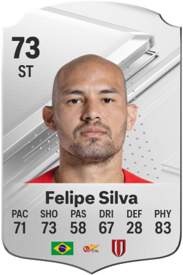 Felipe de Sousa Silva EA FC 24