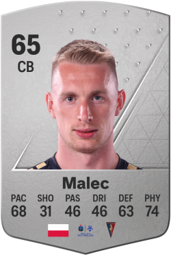 Mariusz Malec EA FC 24