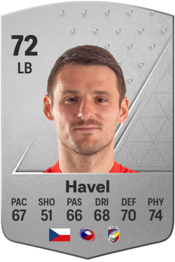 Milan Havel EA FC 24