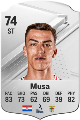 Petar Musa EA FC 24